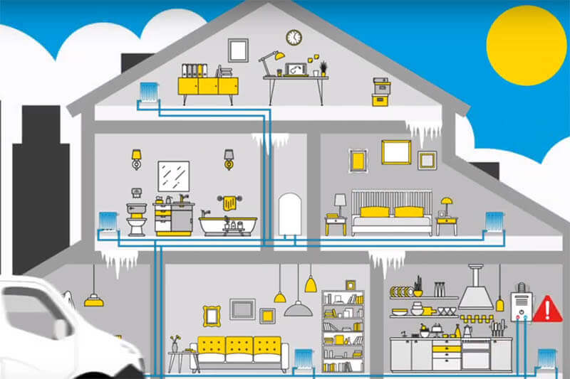 Symptômes de l'air dans votre système de chauffage