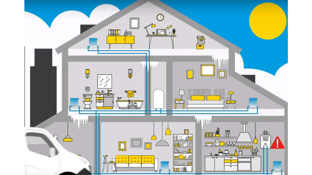 Symptômes de l'air dans votre système de chauffage