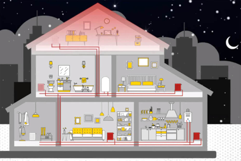 Comment l'air et le boue affectent votre système